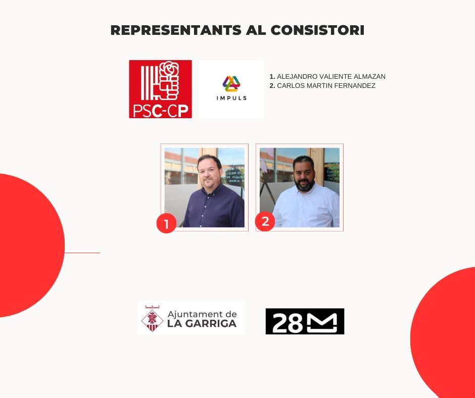 Representants PSC la Garriga