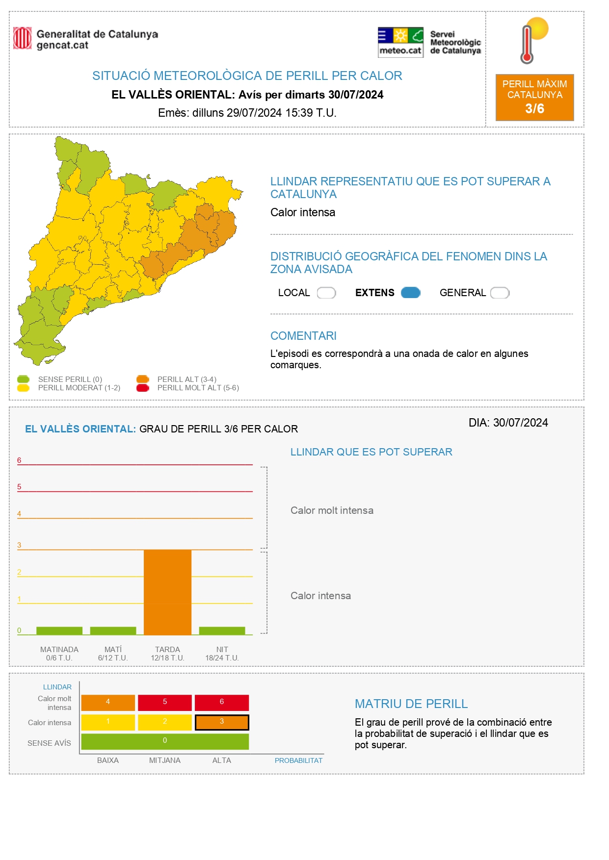 Fase d'Alerta per Onada de Calor