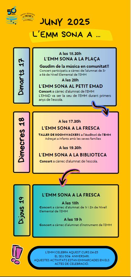 L'EMM sona a...