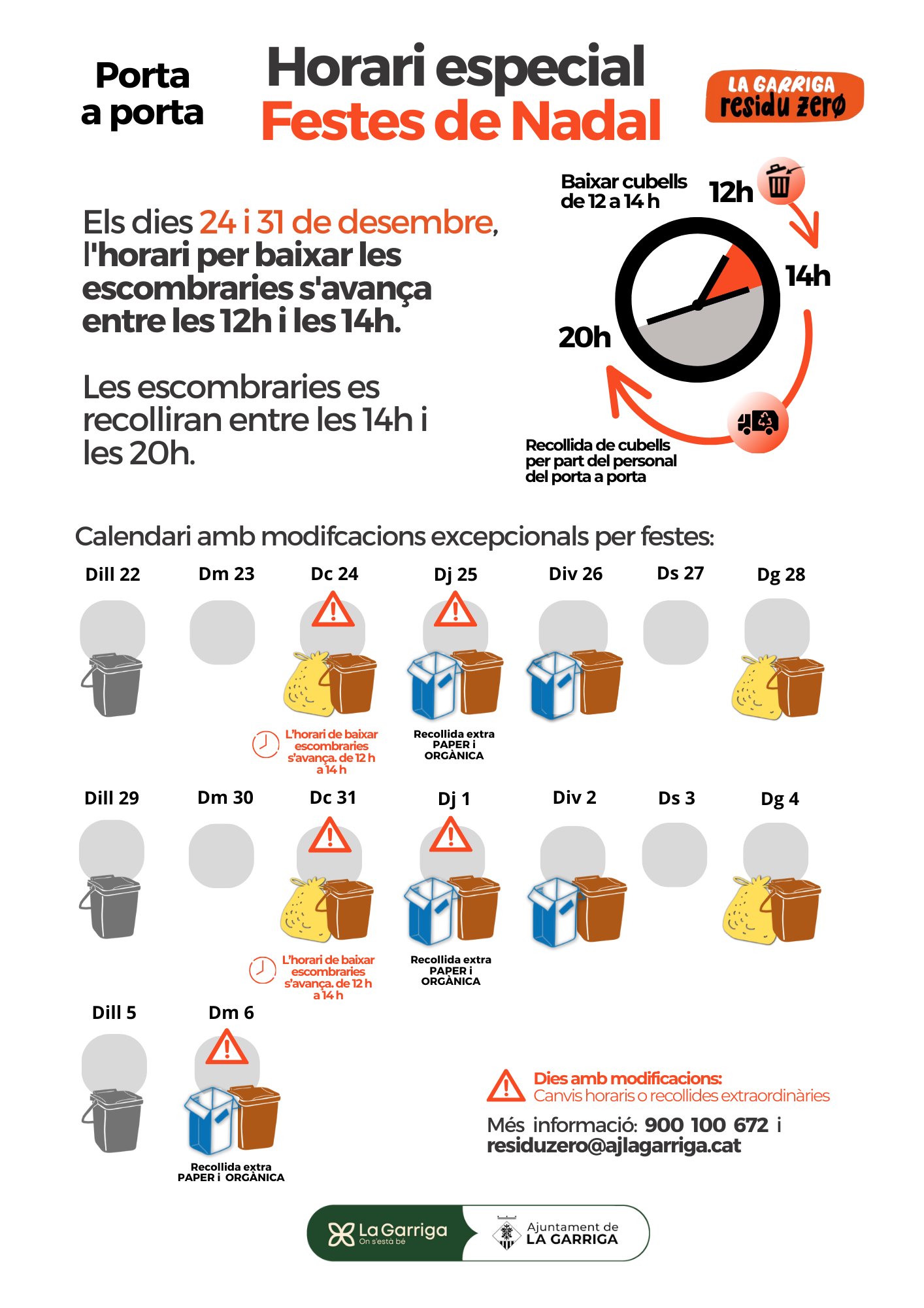 Canvis al porta a porta durant festes